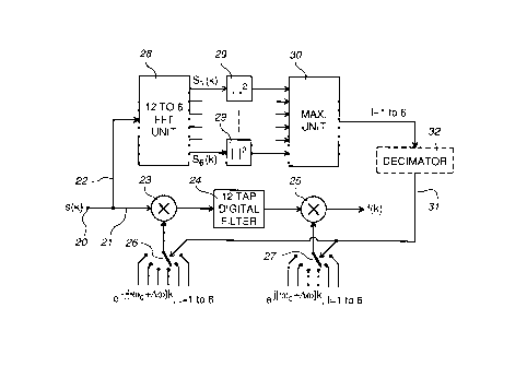 A single figure which represents the drawing illustrating the invention.